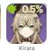 69x79
