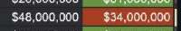 268x47