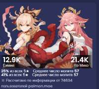 418x379