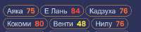 478x110