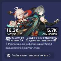 389x388