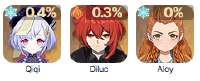 241x98