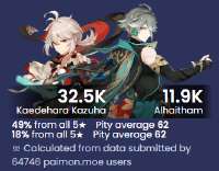 334x262