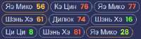 327x92