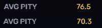 219x61