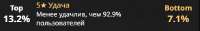 493x77