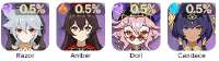 329x93
