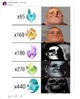 776x947
