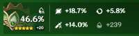 394x105