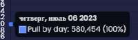 224x66