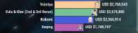 568x138