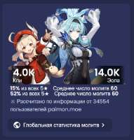 510x533
