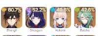 268x99