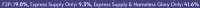 868x35