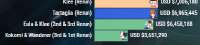 377x85