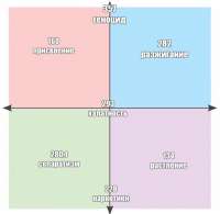 768x750