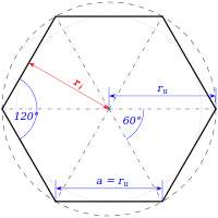 200x200