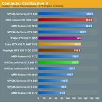 550x550