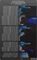 528x852