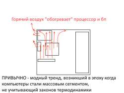 800x600