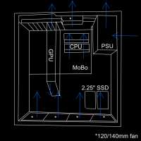 900x900