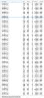 578x1296