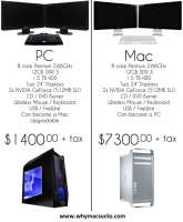 600x726