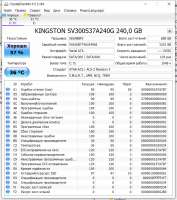 688x774