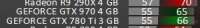286x41