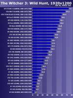 640x853