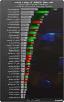 621x980
