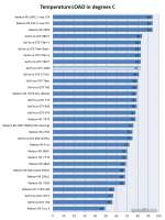 690x917