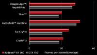 640x370