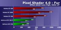 600x300