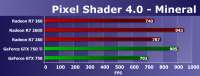 600x230