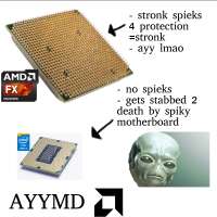 2000x2000