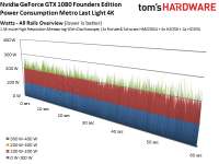 600x450