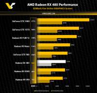 890x850