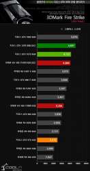 526x989
