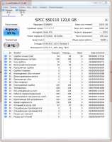 700x886