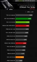 525x880