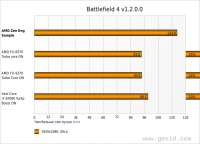 640x461