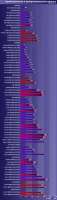 650x2250