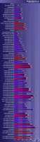 650x2250