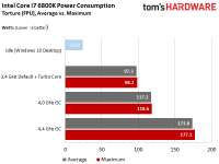 600x450