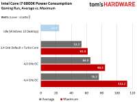 600x450