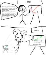 700x875