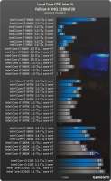528x852