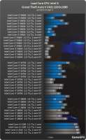 528x852