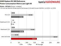 600x450